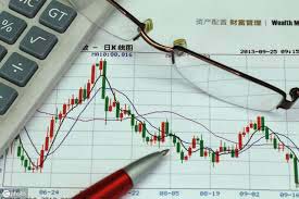 美元兑日元今日趋势预测(2025年03月25日)